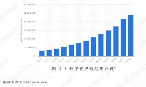 发行虚拟币的要求与流程详解，助你顺利踏入区块链世界