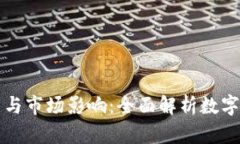 虚拟币币值分析与市场影响：全面解析数字货币