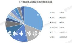 全方位解析5.1虚拟币：市场趋势、投资策略与风