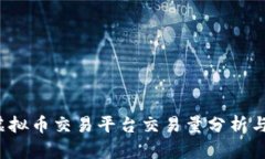 2023年虚拟币交易平台交易量分析与前景展望